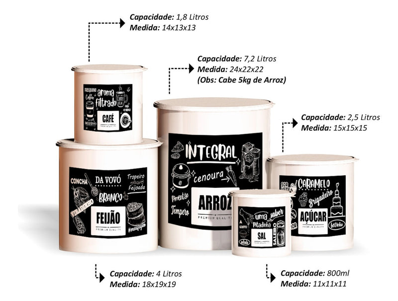 Kit 5 Potes De Mantimentos Plástico Decorado Preto Frases