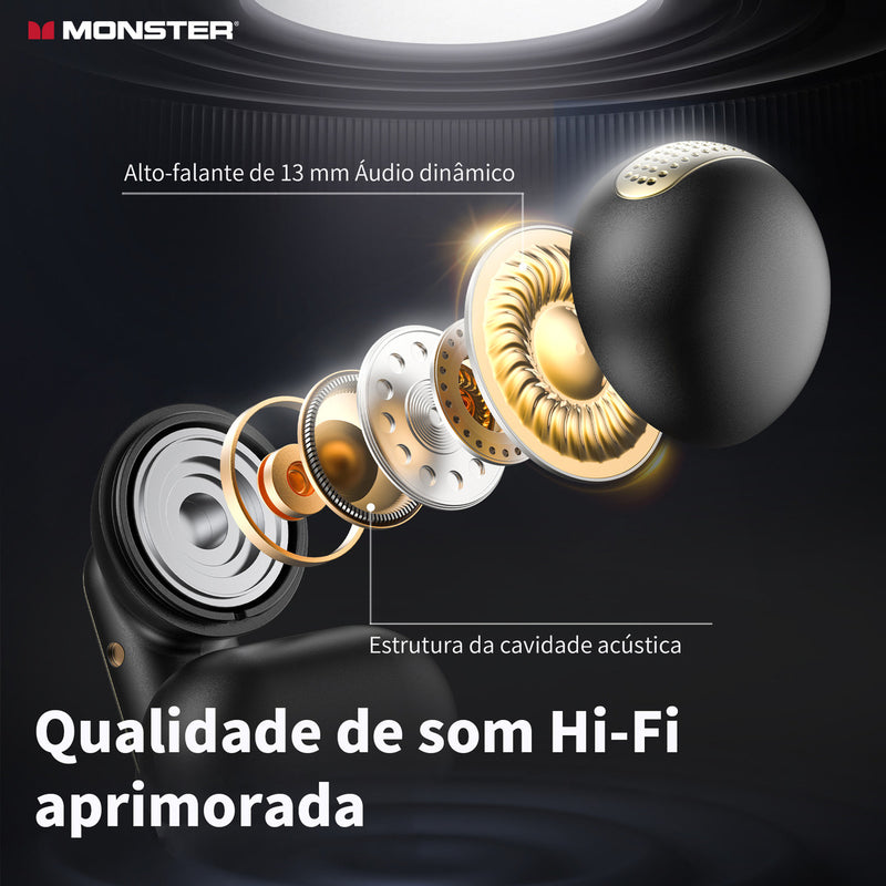 Fones De Ouvido Sem Fio Bluetooth Monster E62 IPX6 Waterproof Gamer Com Microfone HD Integrado, Fones De Ouvido Abertos Com Cancelamento De Ruído, Fones De Ouvido Esportivos Com Clipe Preto
