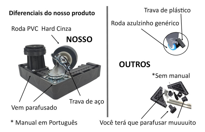 Suporte Geladeira Maquina De Lavar Lava E Seca 4 Pé 4 Roda