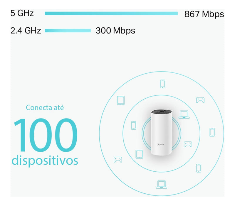 Kit 2 Roteador Tp-link Deco M4 Mesh Gigabit Dual-band Ac1200 Cor Branco