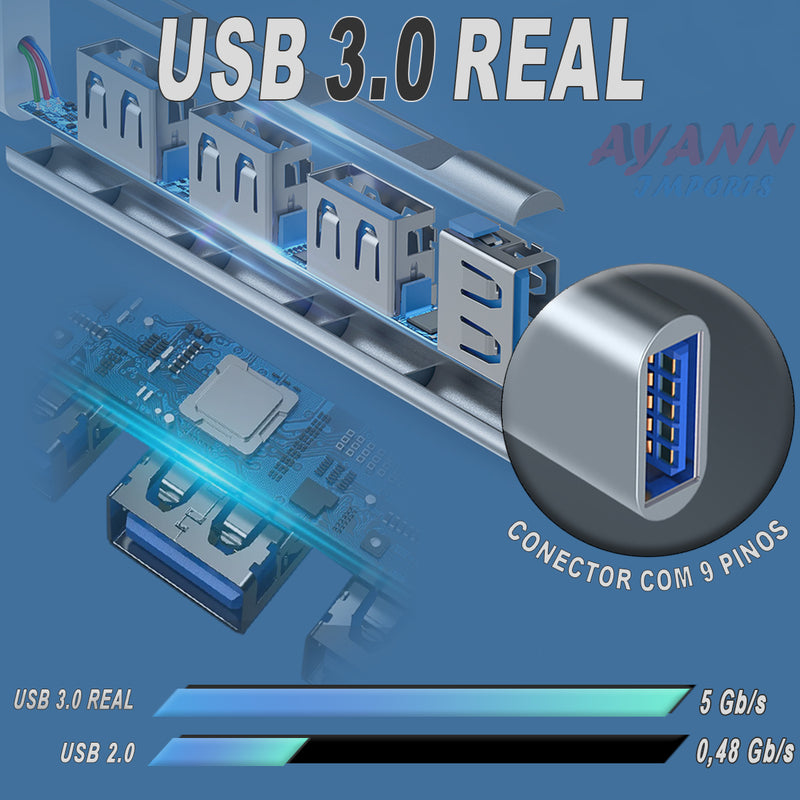 Hub Usb 4 Portas 3.0 Macbook Cabo Extensor Adaptador Mesa Computador Várias Portas 3.0 e 2.0 Pc Notebook Impressora Switch Ayann