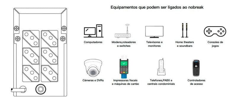 Nobreak JBR Guard 1200VA entrada e saída 120v Preto