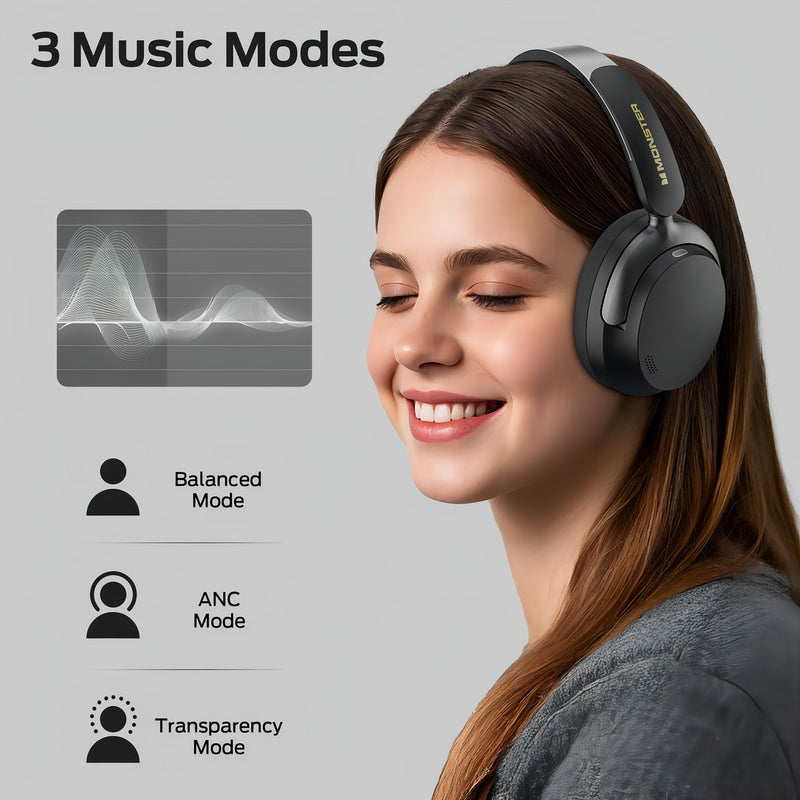 Fones de ouvido sem fio para jogos com cancelamento de ruído ativo e microfone Bluetooth 5.4, 70 horas de duração da bateria, design dobrável, leve e confortável, ideal para viagens. Monster E87 Black
