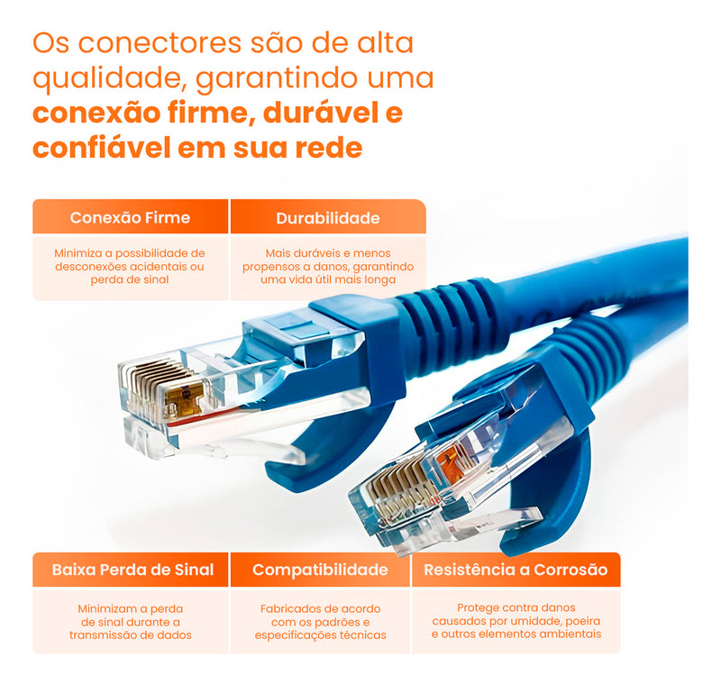 Cabo De Rede 10m Cat5e 10 Metros Azul Ethernet Lan Rj45 Boyu Cell
